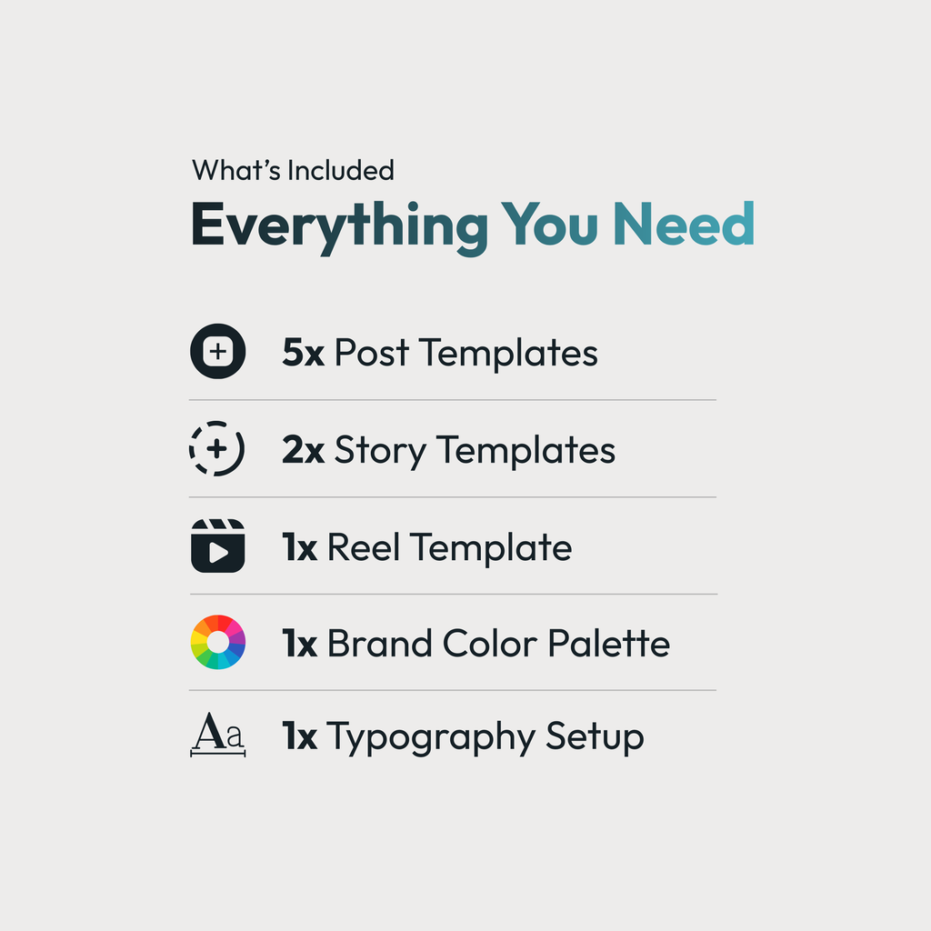 Café Social Media Canva Template Kit – Basic