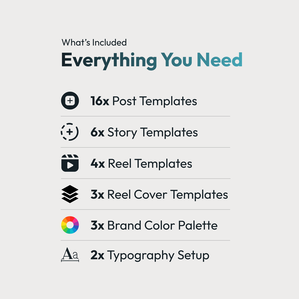 Café Social Media Canva Template Kit – Standard